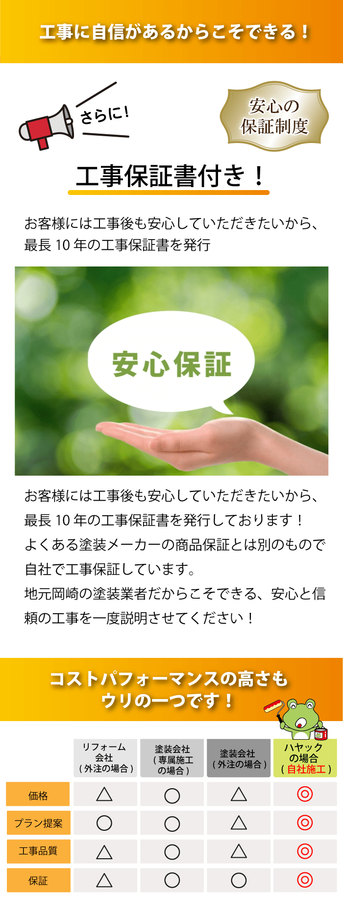 結論!定期的に修繕工事したほうがいい!