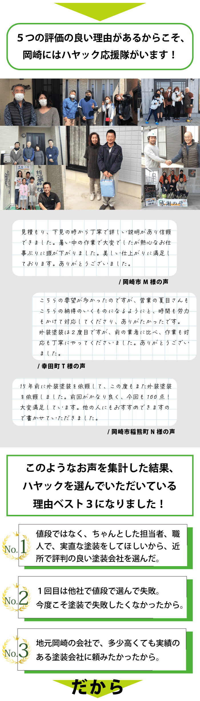 5つの評価の良い理由があるからこそ、岡崎にはハヤック応援隊がいます!