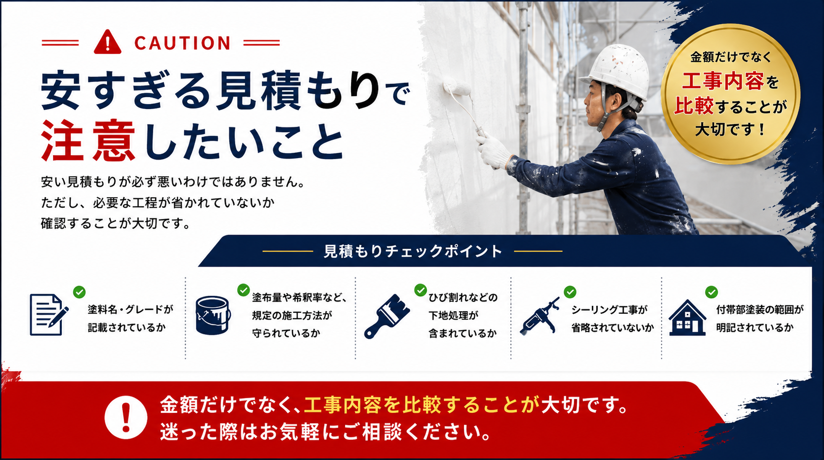 安すぎる見積もりで注意したいこと