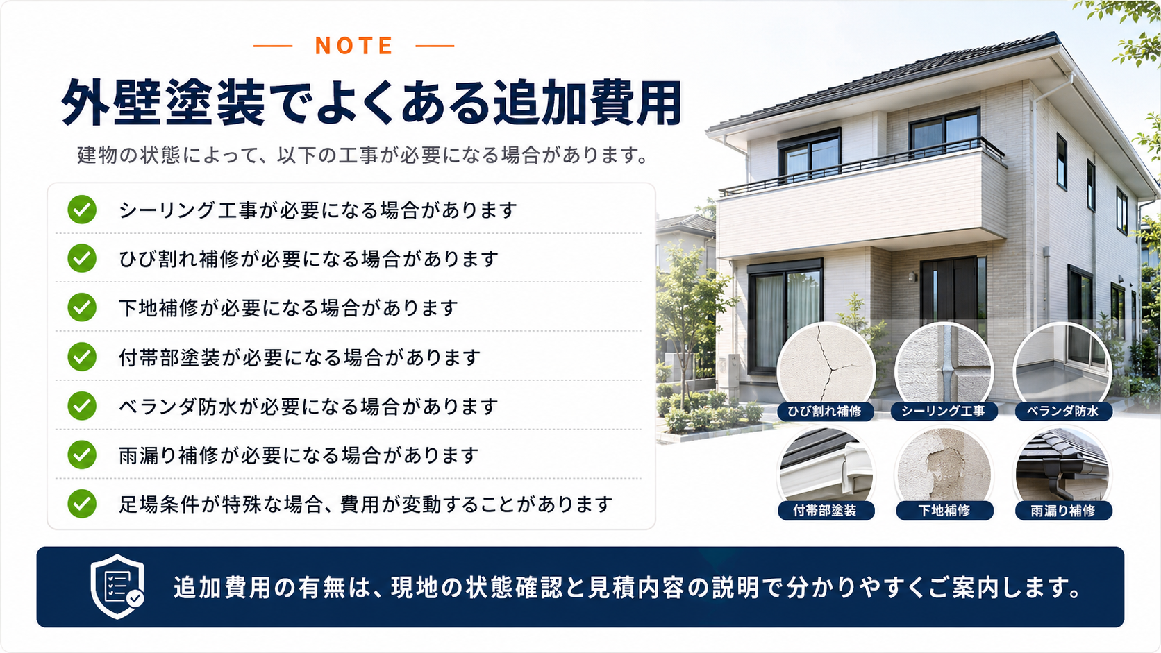 外壁塗装で発生しやすい追加費用
