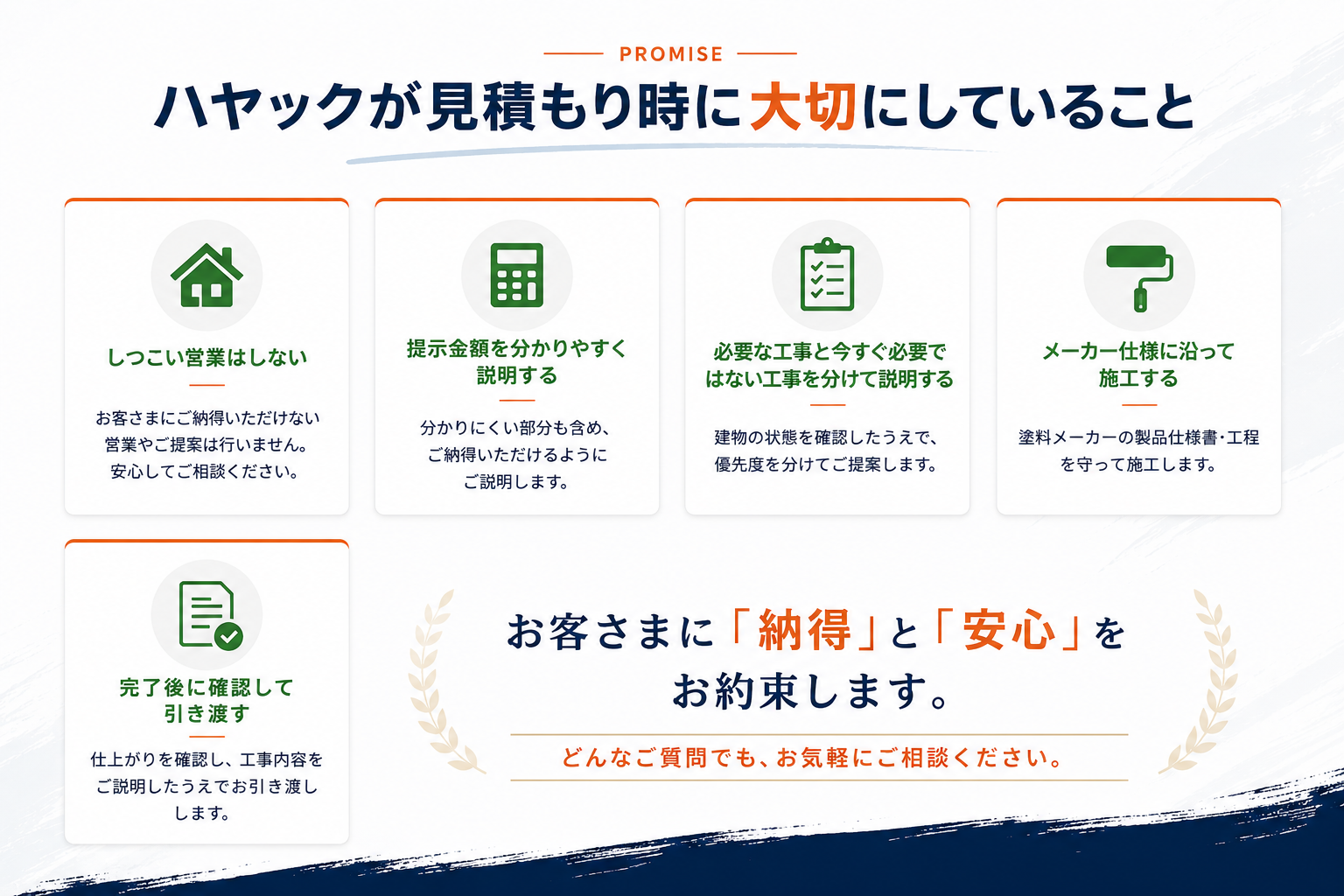 ハヤックが見積もり時に大切にしていること