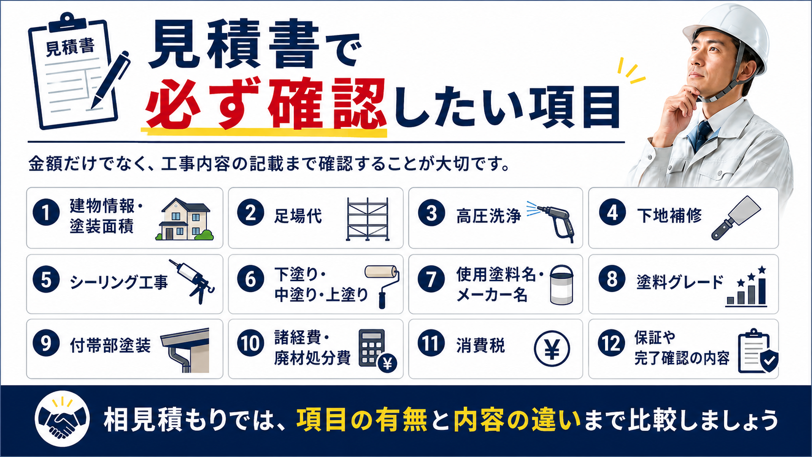 見積書で必ず確認したい項目