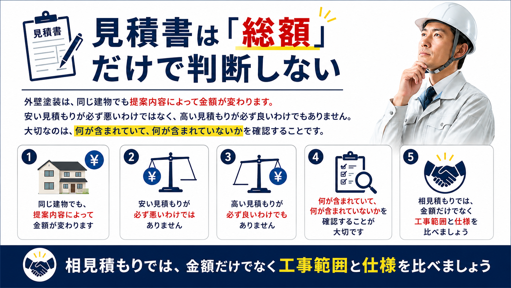 見積書は総額だけで判断しない