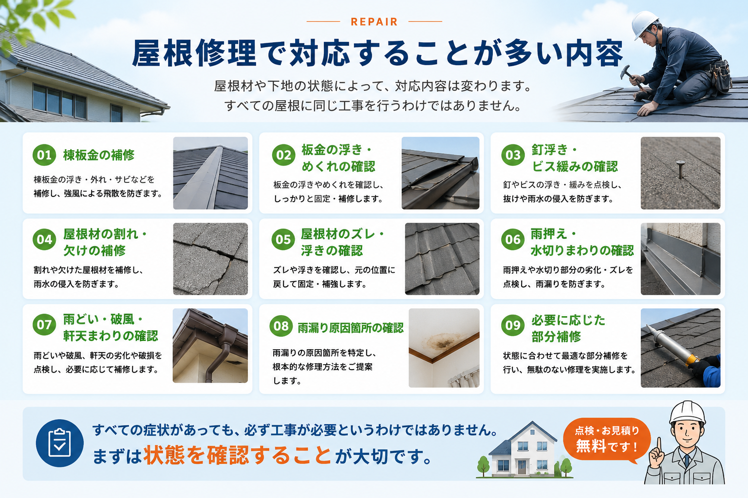 屋根修理で対応することが多い補修内容の案内