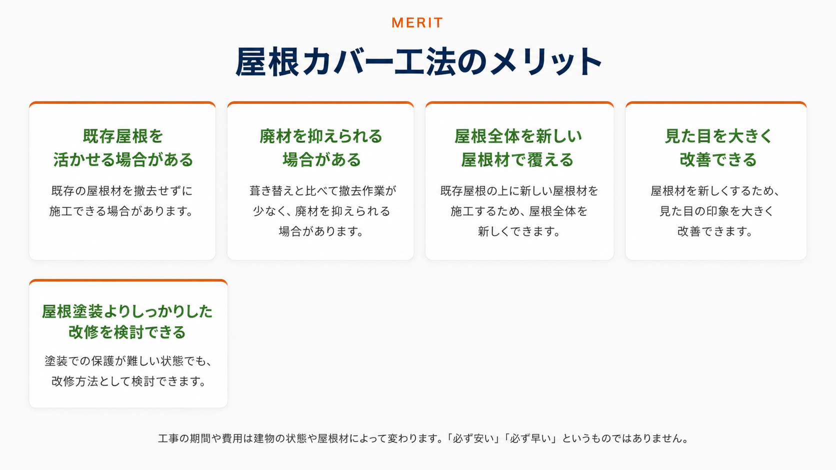 屋根カバー工法のメリット